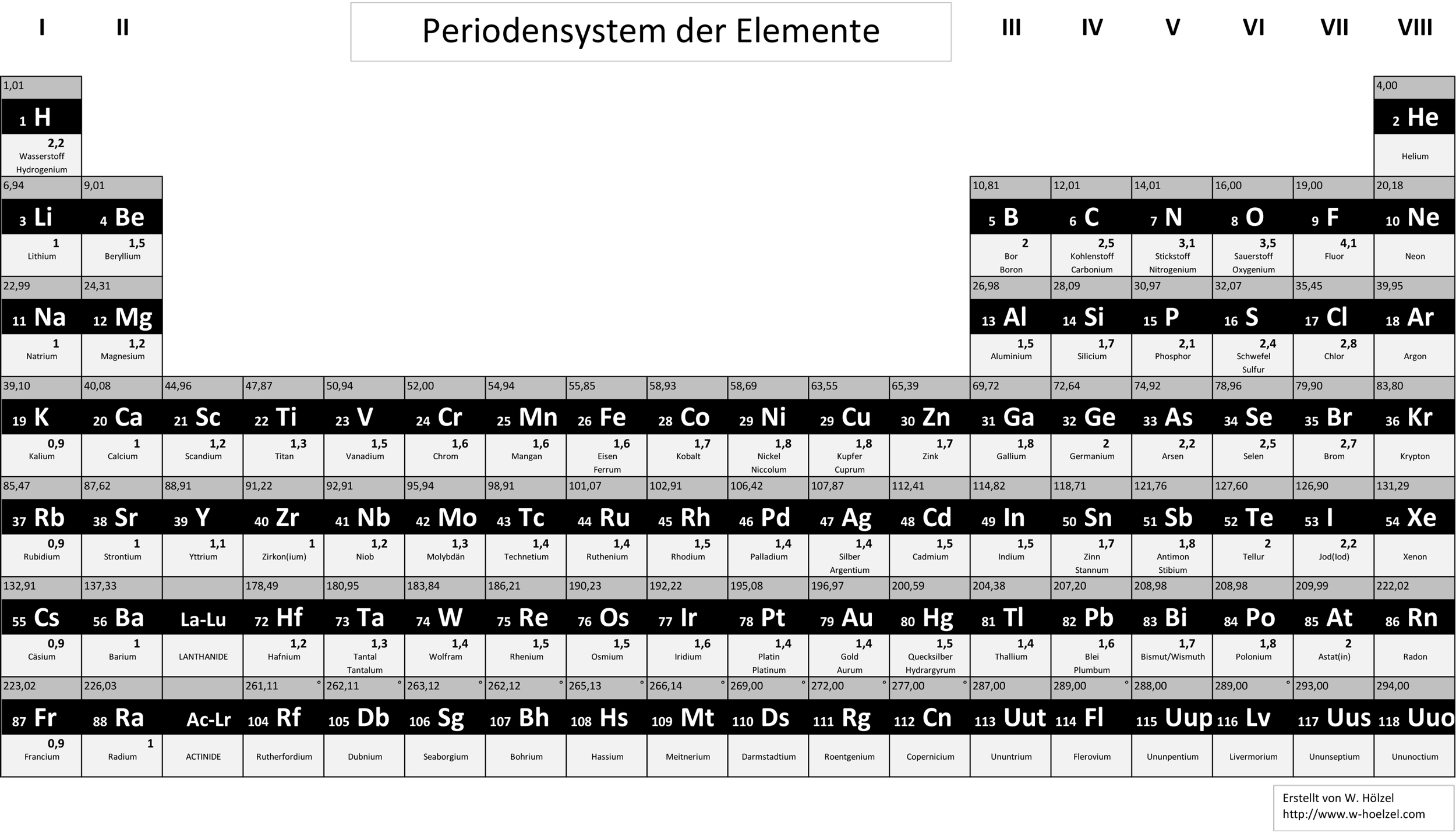 pse-10-kontrast.jpg - 589.9 kb