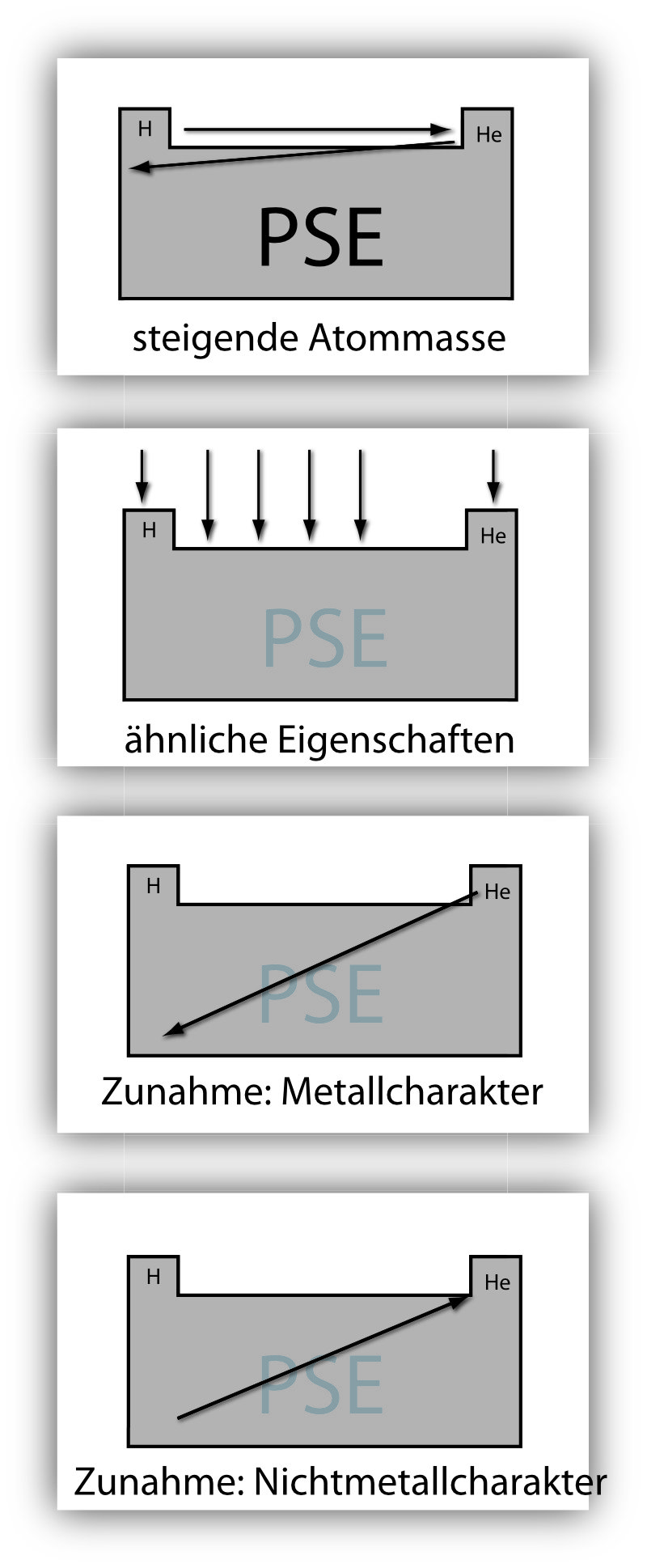 01 01 ab pse symbol