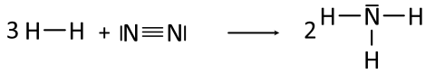 04 01 01 ta ammoniaksynthese kurz