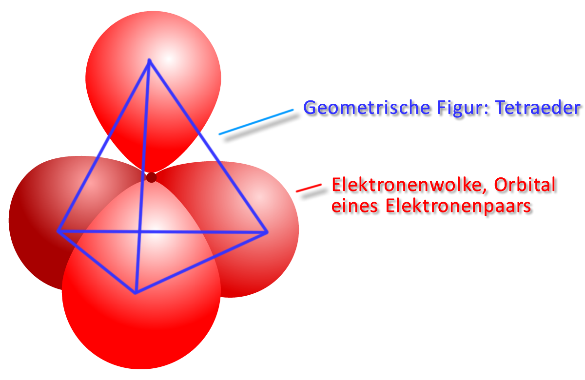 04 04 00 3d orbital tetraeder 1