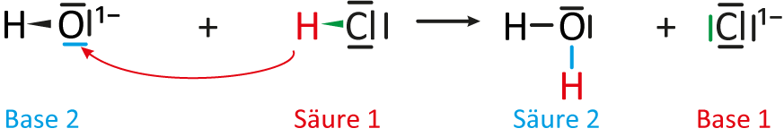 01 00 00 ta hcl u naoh h2o und cl 