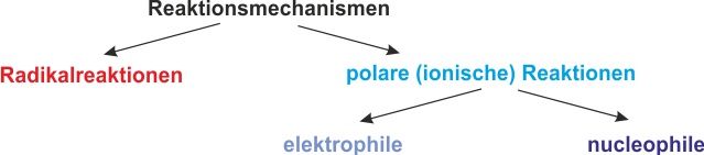 08-ta-zusammenfassung