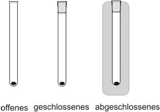 01 ta systeme - reagenzglaeser